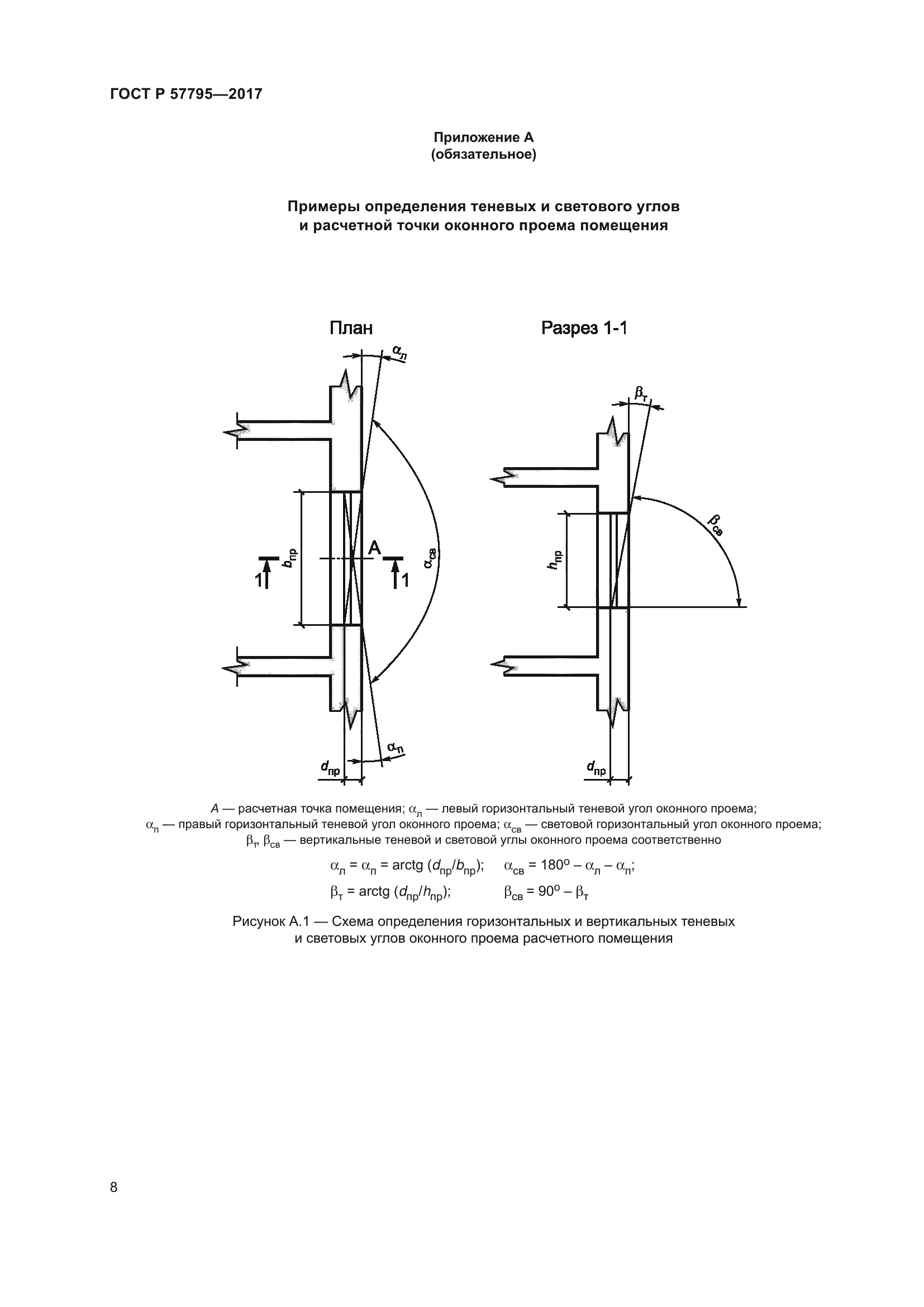 ГОСТ Р 57795-2017