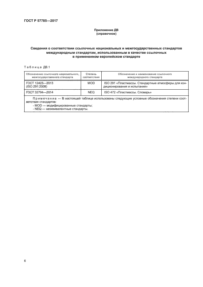 ГОСТ Р 57785-2017