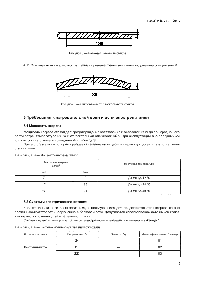 ГОСТ Р 57799-2017