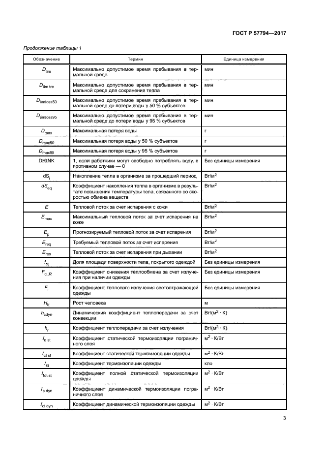 ГОСТ Р 57794-2017