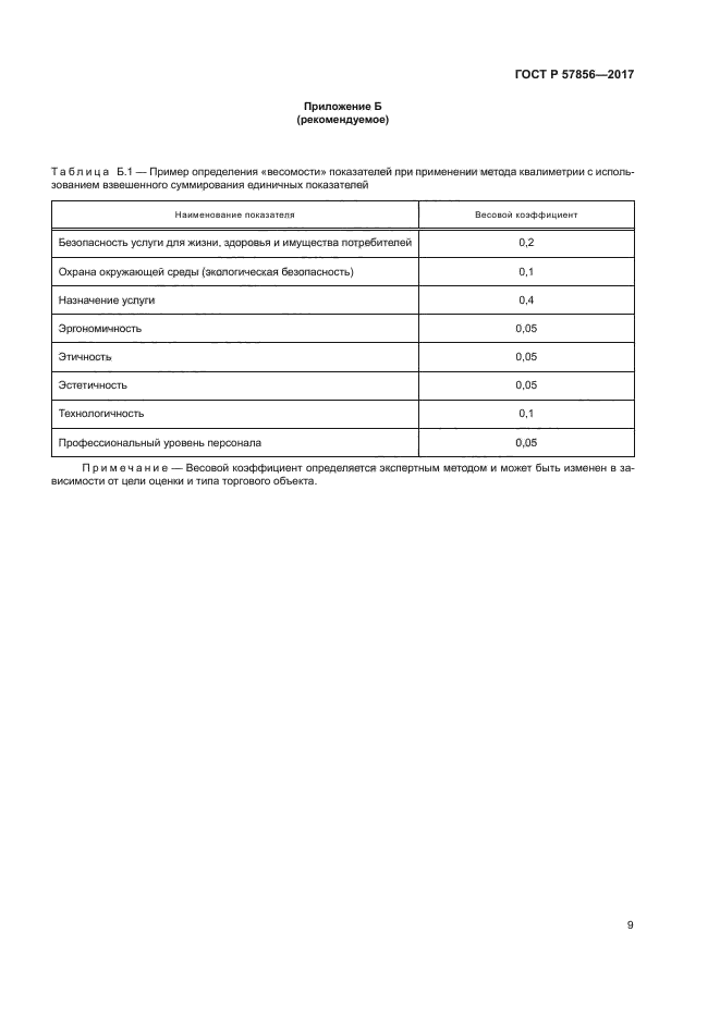 ГОСТ Р 57856-2017