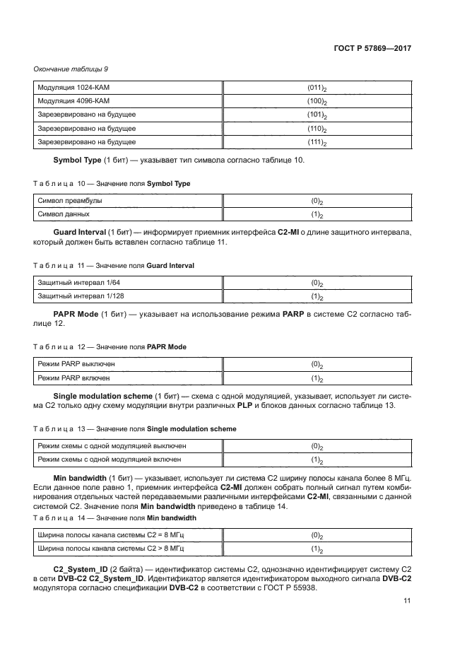 ГОСТ Р 57869-2017