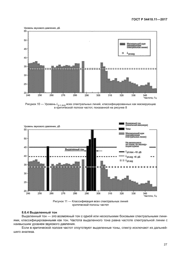 ГОСТ Р 54418.11-2017