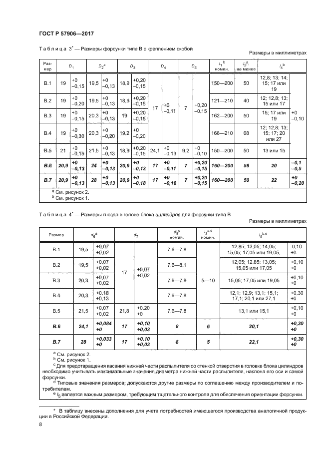 ГОСТ Р 57906-2017