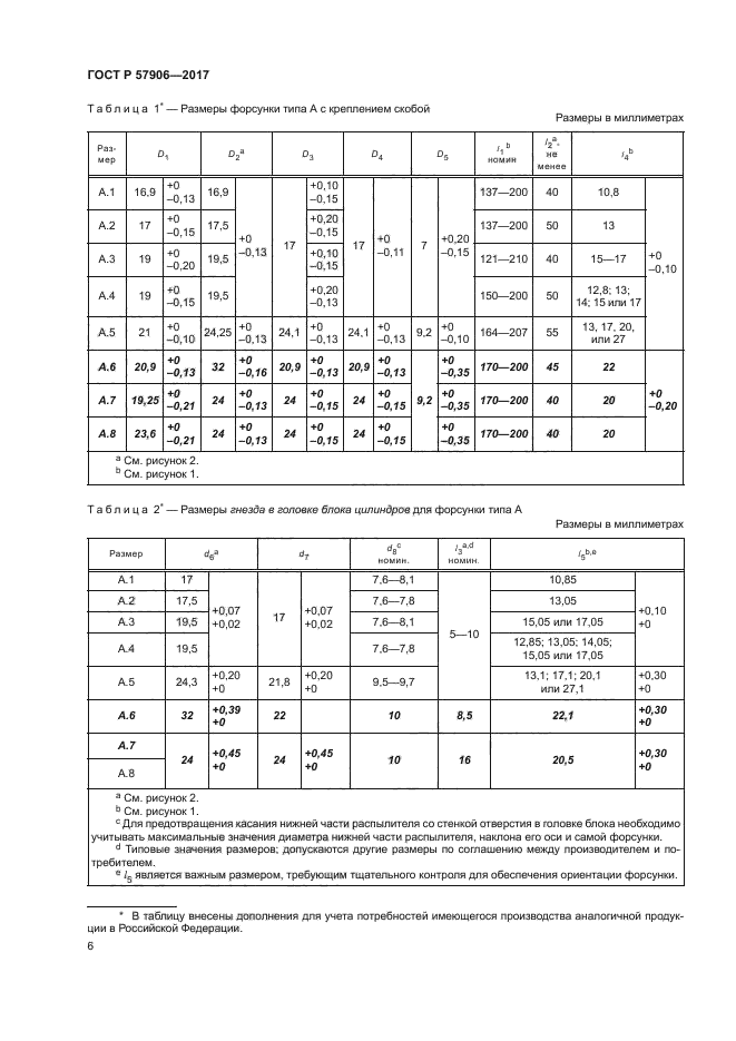 ГОСТ Р 57906-2017