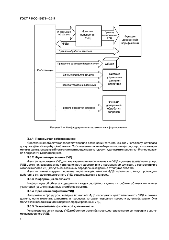 ГОСТ Р ИСО 16678-2017