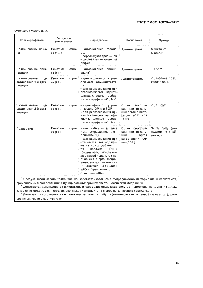 ГОСТ Р ИСО 16678-2017