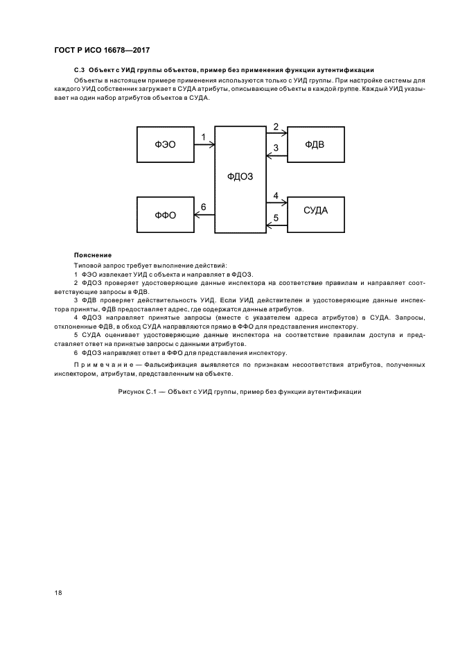 ГОСТ Р ИСО 16678-2017