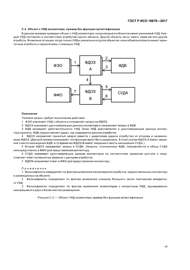 ГОСТ Р ИСО 16678-2017