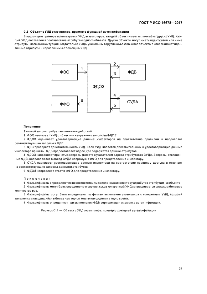 ГОСТ Р ИСО 16678-2017