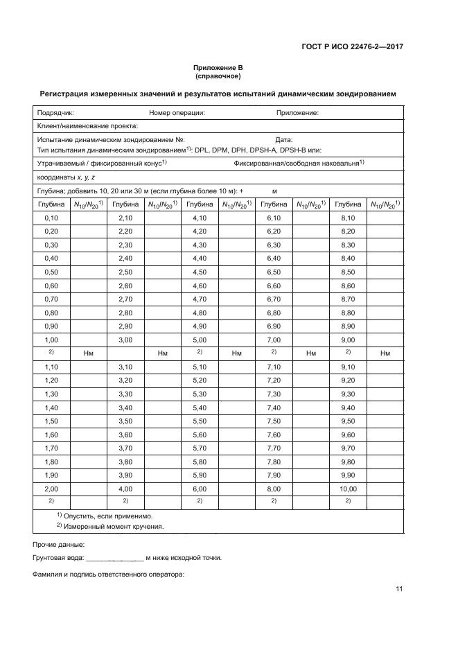 ГОСТ Р ИСО 22476-2-2017