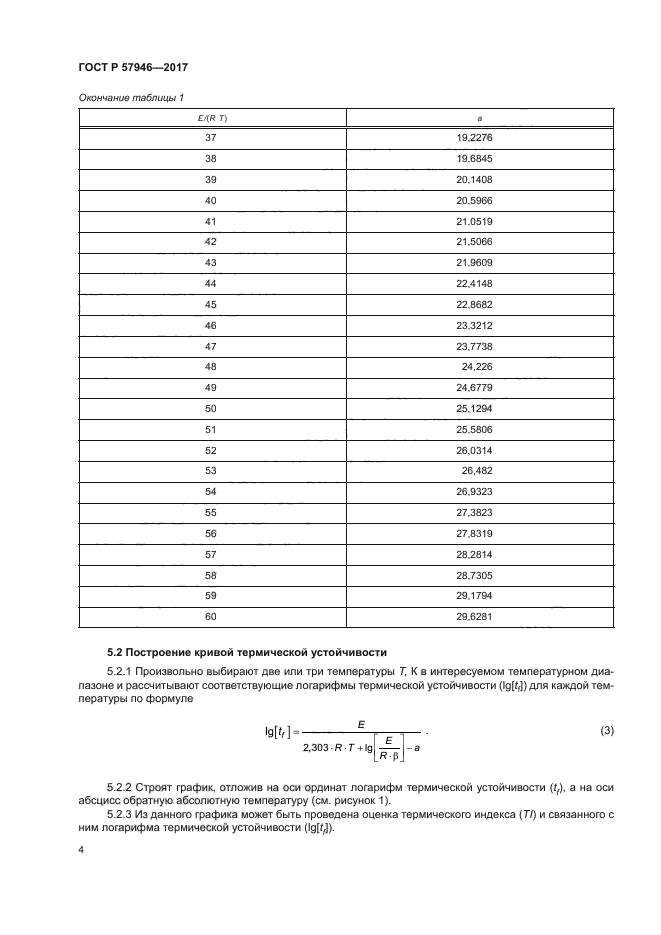 ГОСТ Р 57946-2017