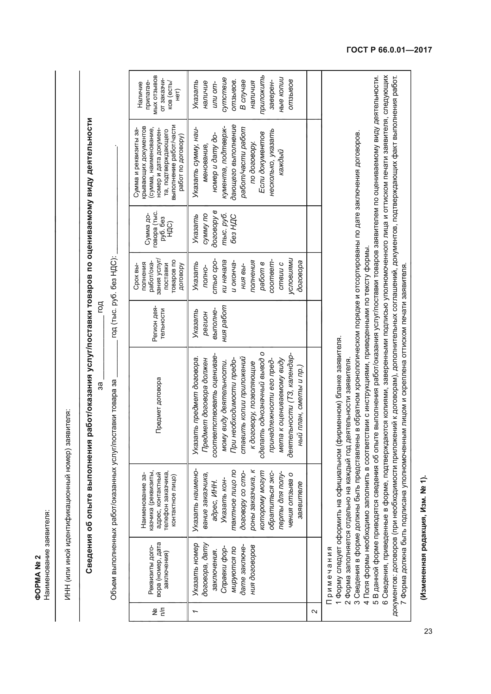 ГОСТ Р 66.0.01-2017