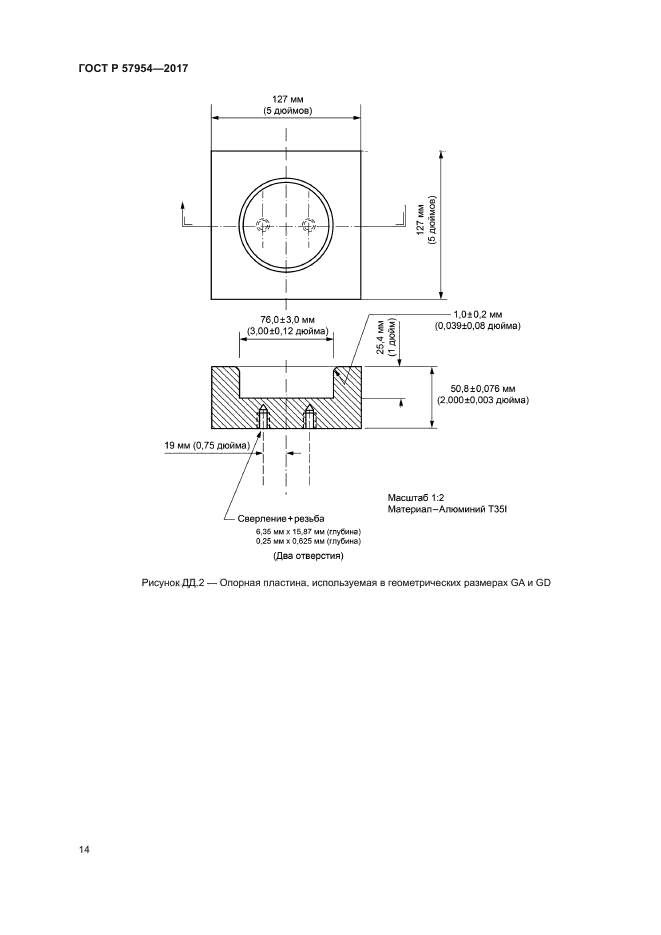 ГОСТ Р 57954-2017