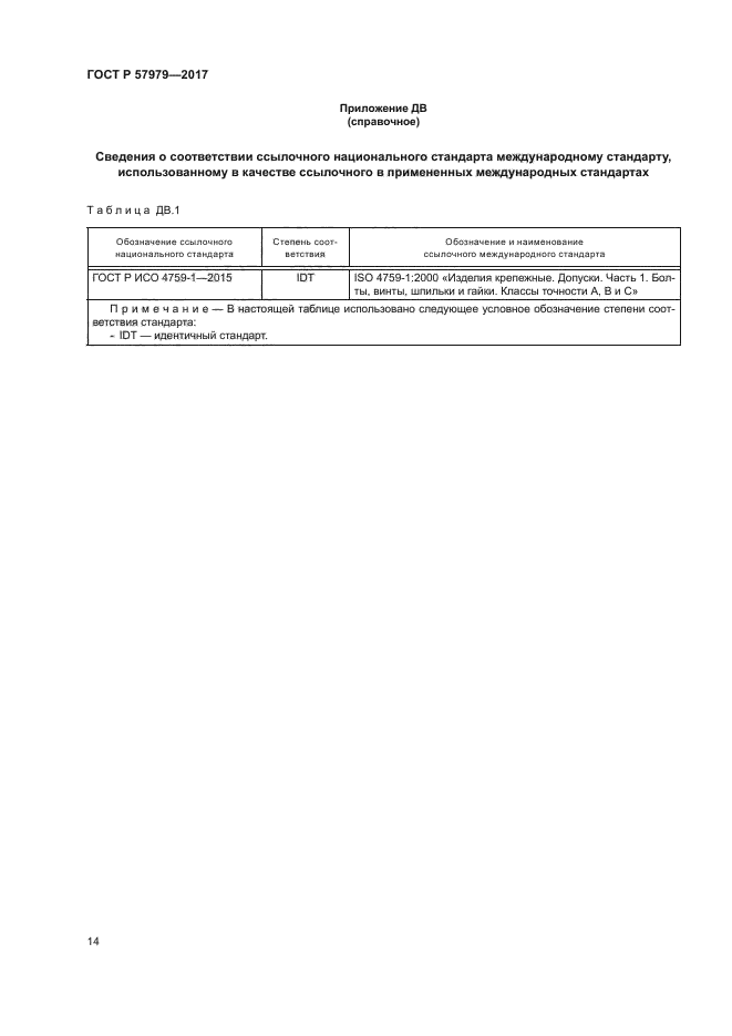 ГОСТ Р 57979-2017