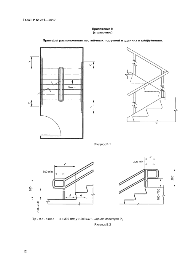 ГОСТ Р 51261-2017