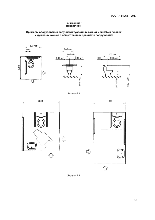 ГОСТ Р 51261-2017
