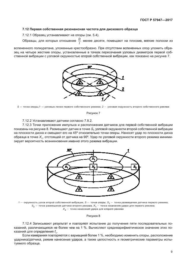 ГОСТ Р 57947-2017