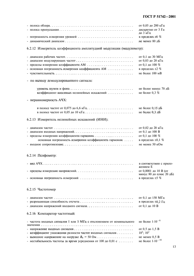 ГОСТ Р 51742-2001