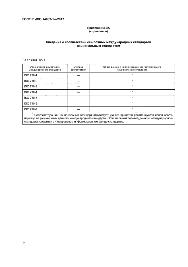 ГОСТ Р ИСО 14689-1-2017