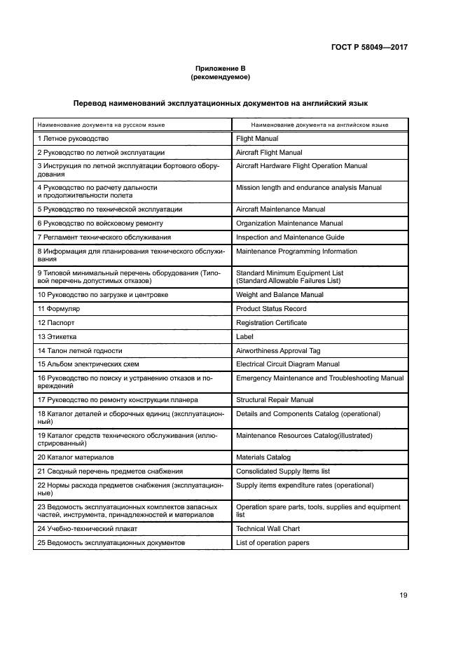 ГОСТ Р 58049-2017