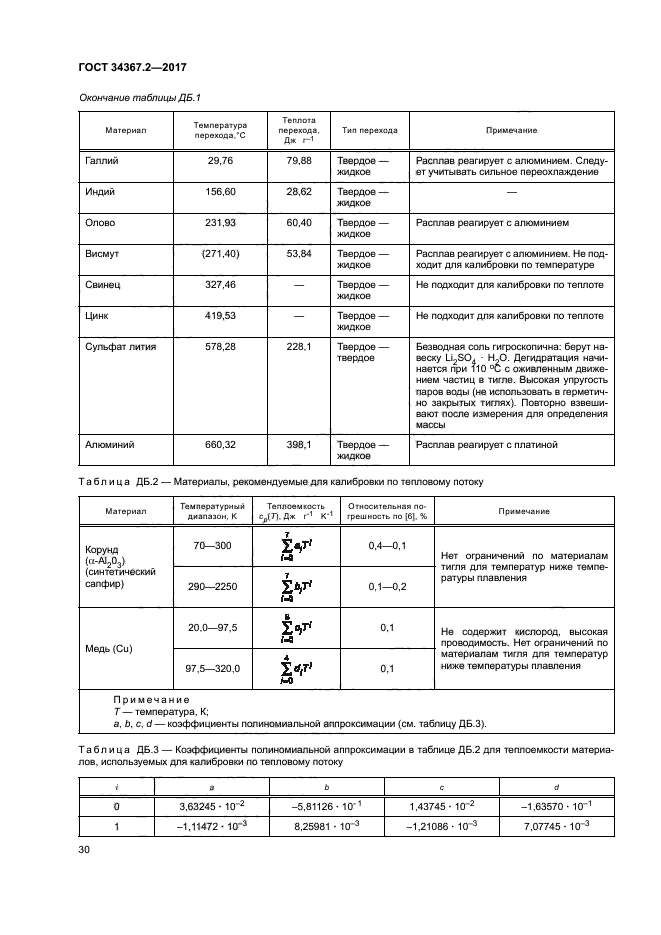 ГОСТ 34367.2-2017