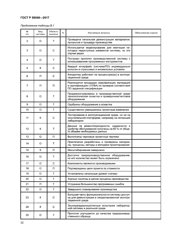 ГОСТ Р 58048-2017