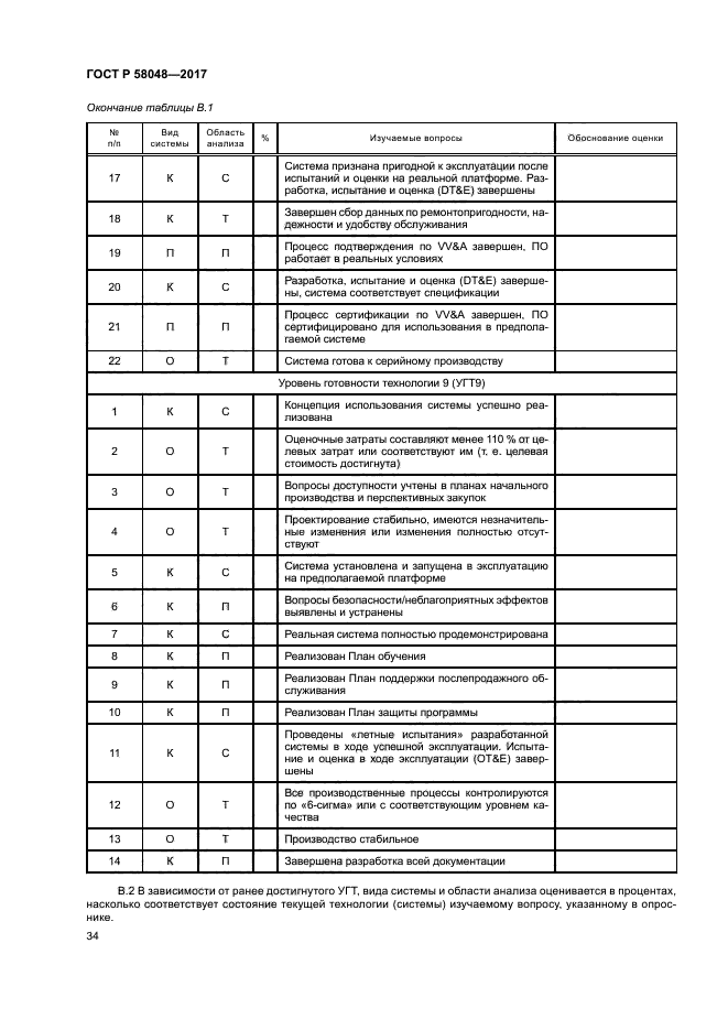 ГОСТ Р 58048-2017