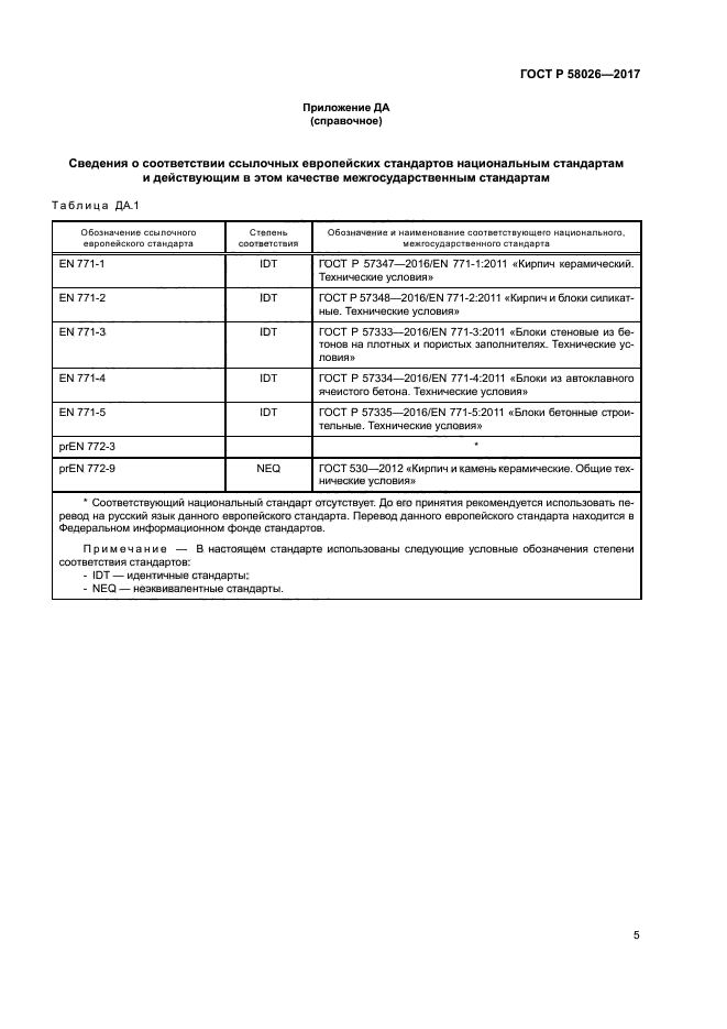 ГОСТ Р 58026-2017