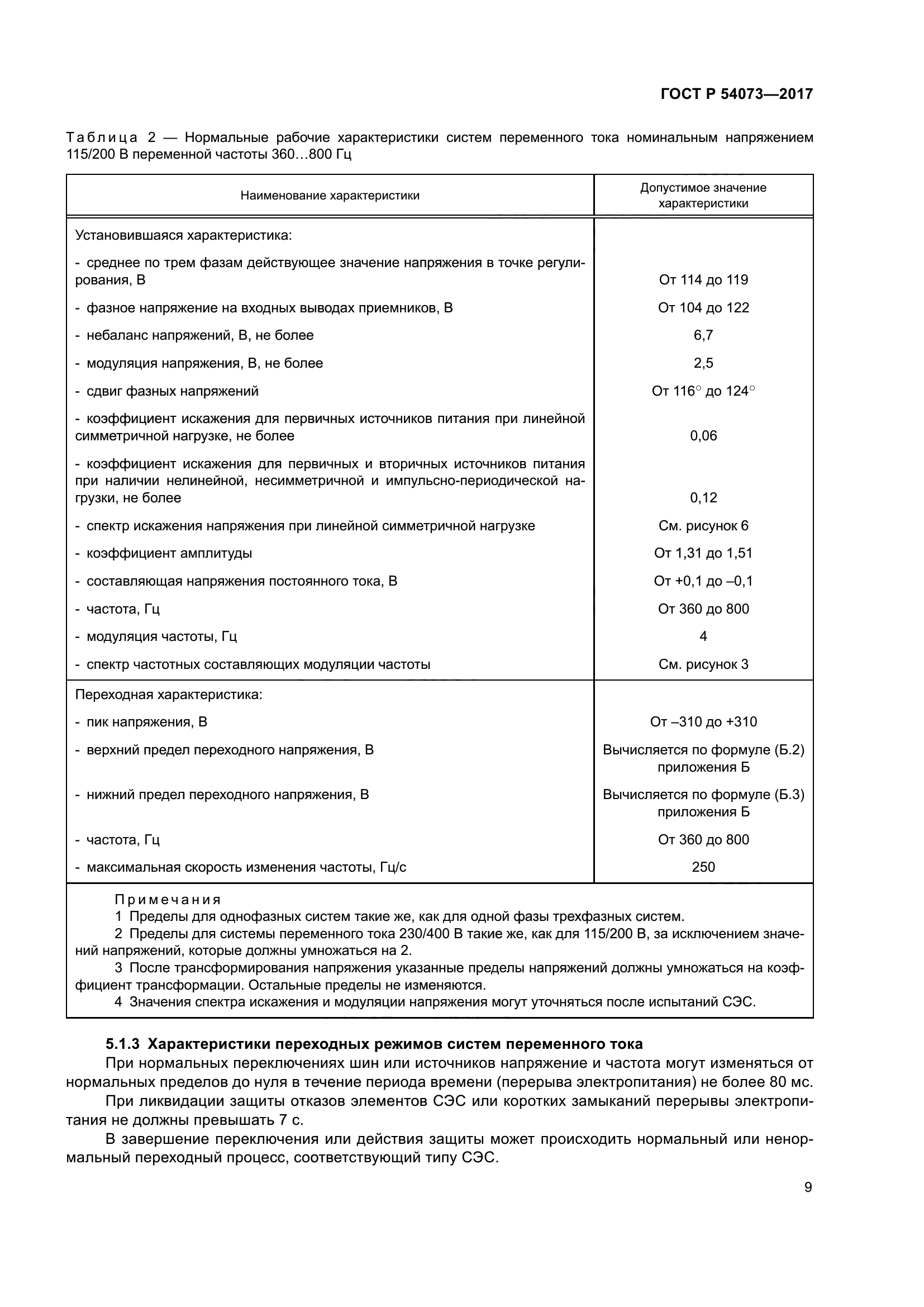 ГОСТ Р 54073-2017