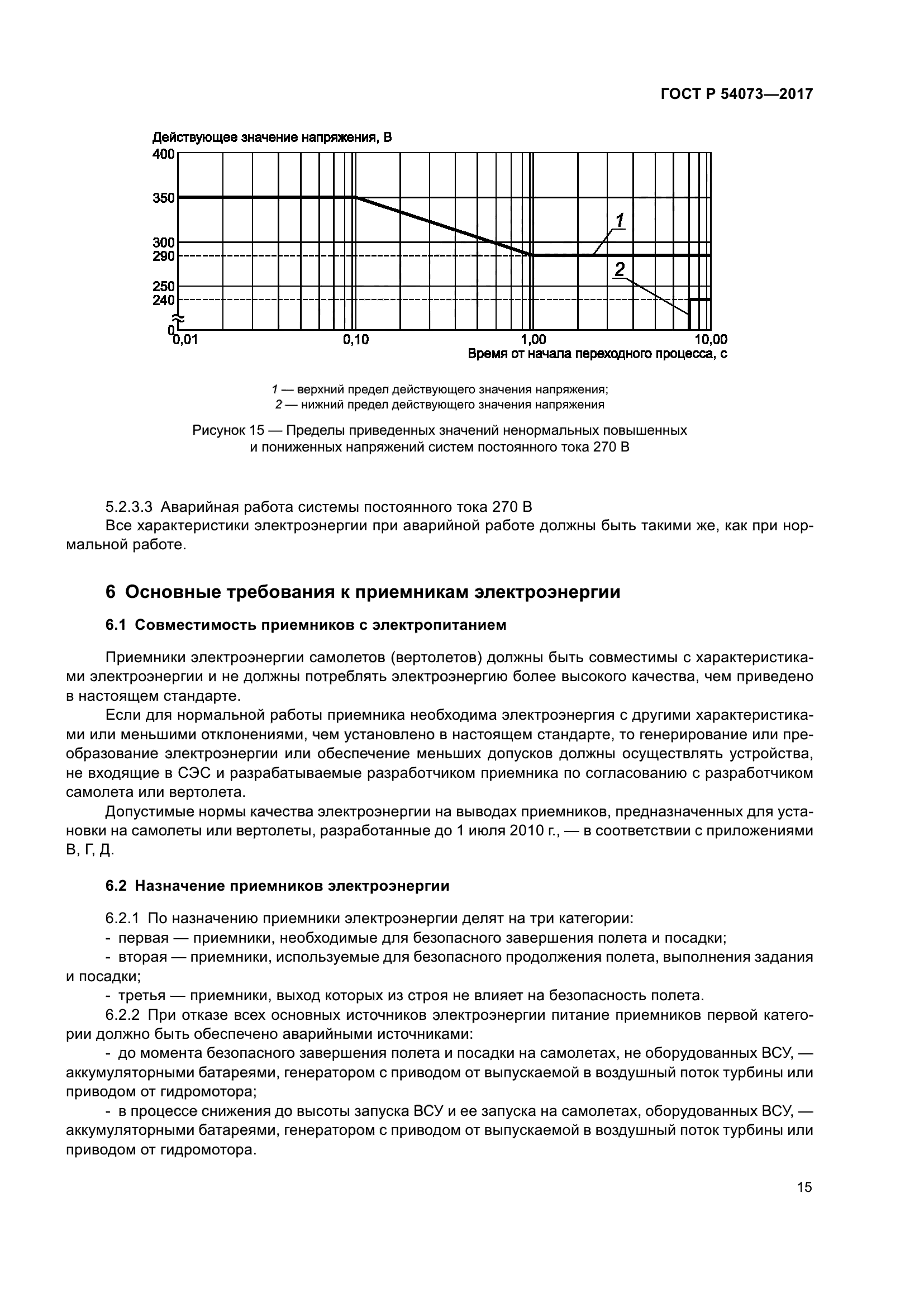 ГОСТ Р 54073-2017