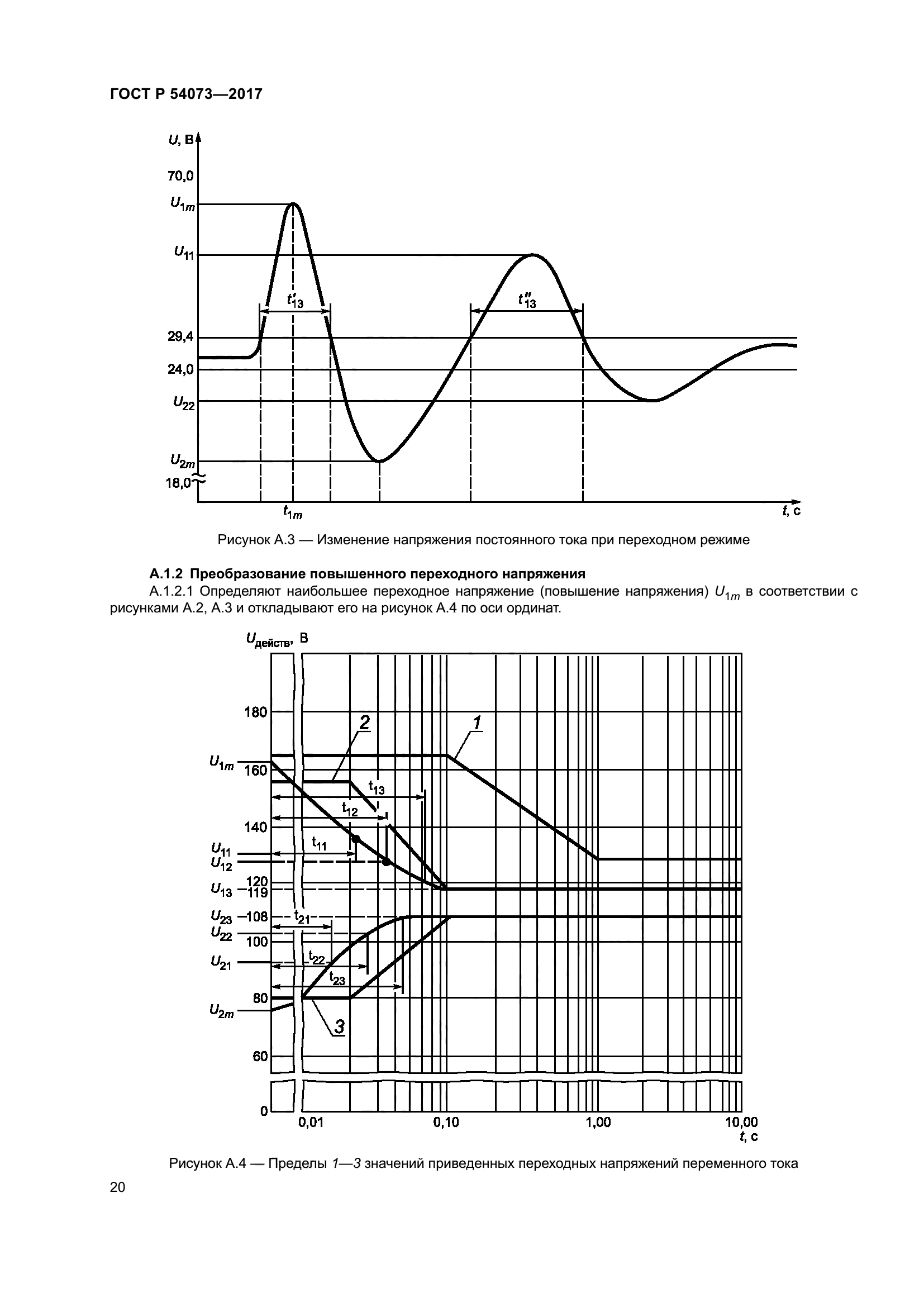 ГОСТ Р 54073-2017