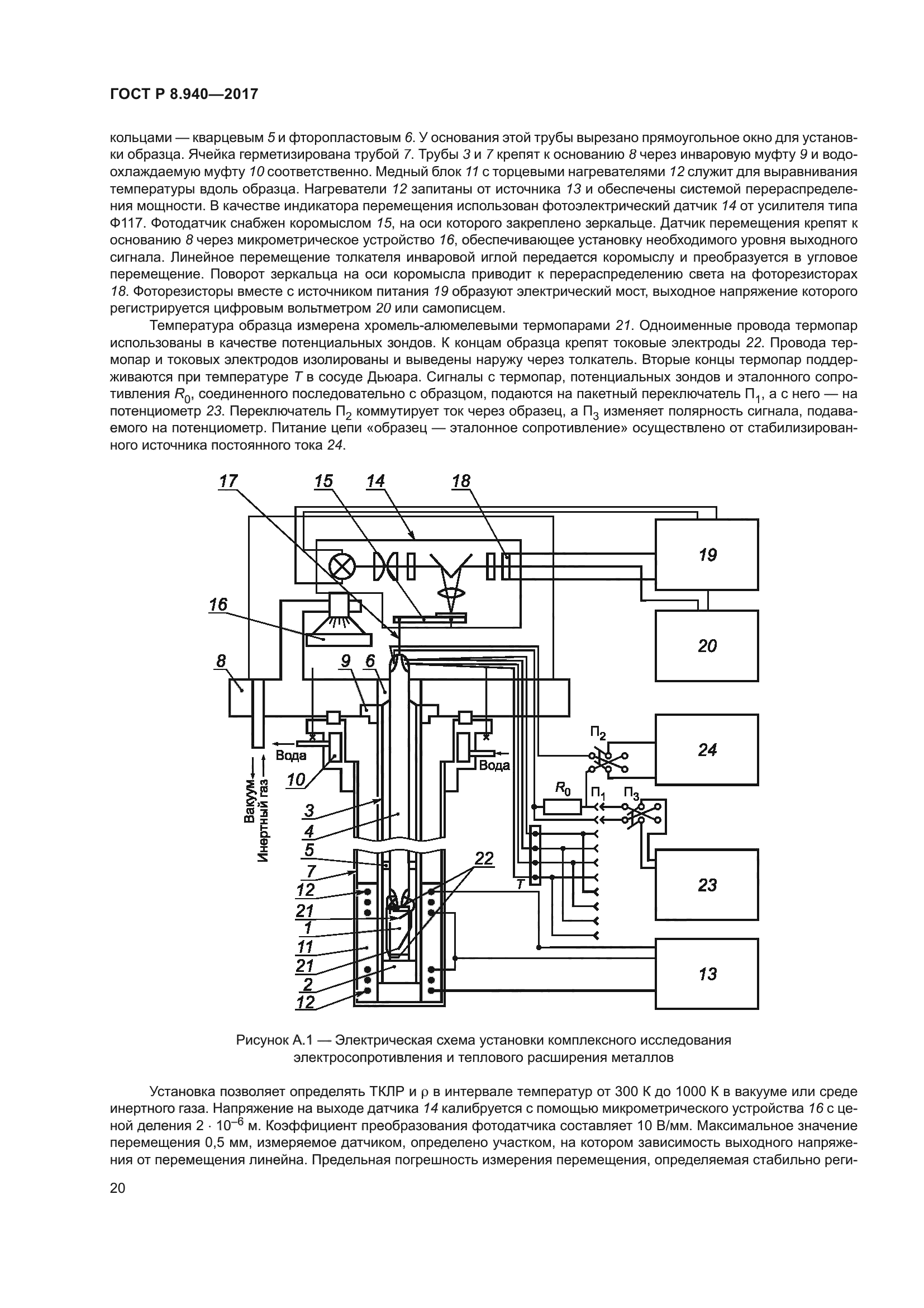 ГОСТ Р 8.940-2017