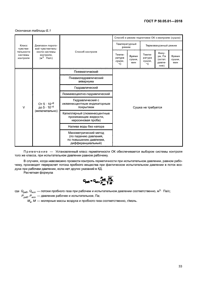 ГОСТ Р 50.05.01-2018