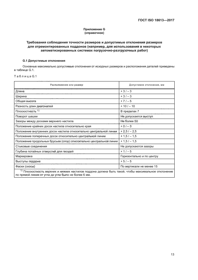 ГОСТ ISO 18613-2017