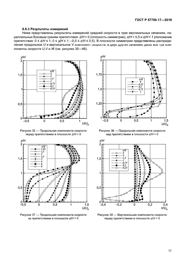 ГОСТ Р 57700.17-2018