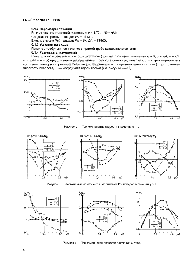 ГОСТ Р 57700.17-2018