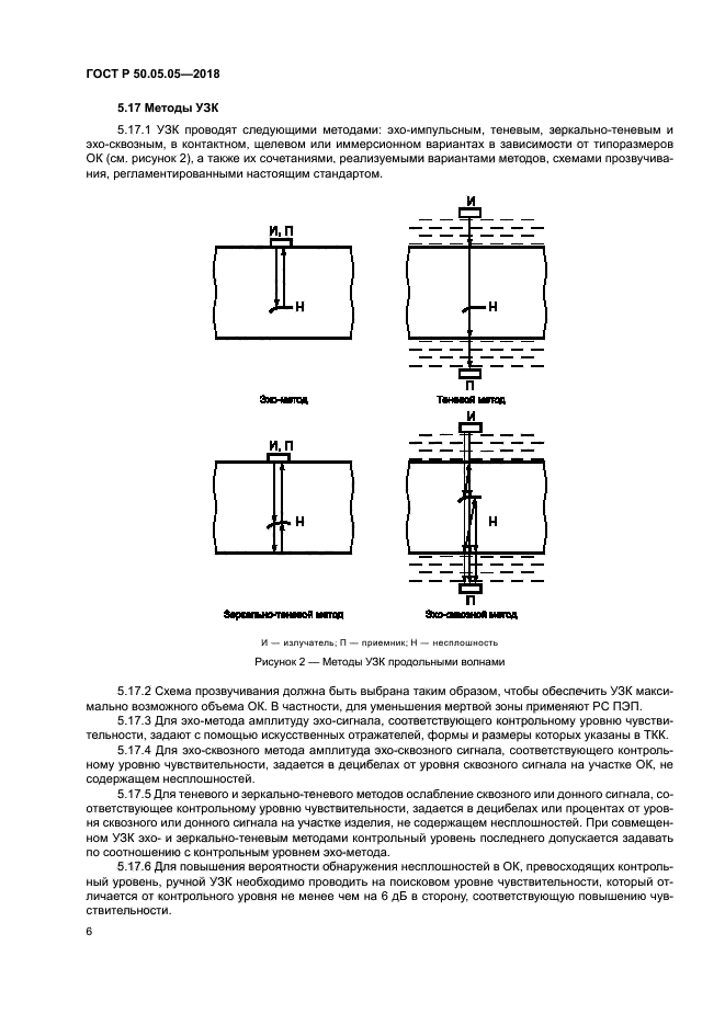 ГОСТ Р 50.05.05-2018