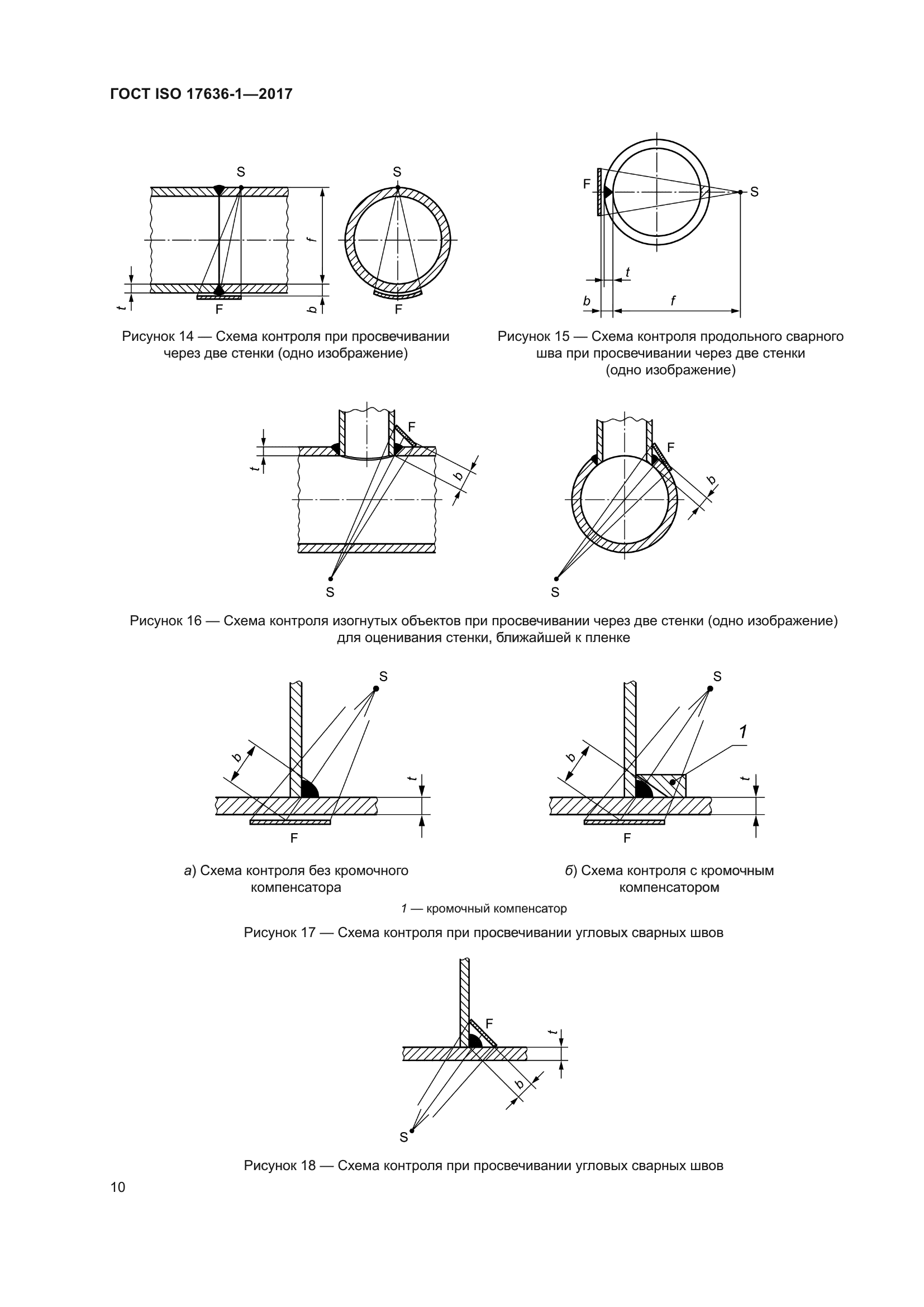 ГОСТ ISO 17636-1-2017
