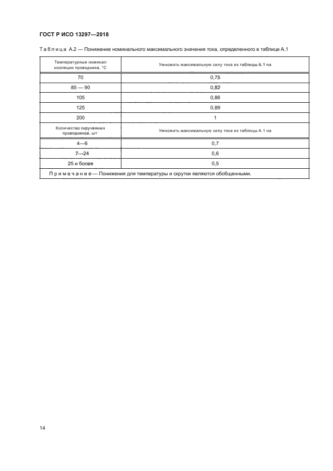 ГОСТ Р ИСО 13297-2018