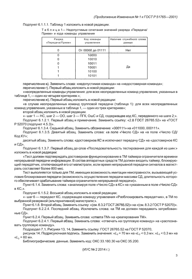 ГОСТ Р 51765-2001