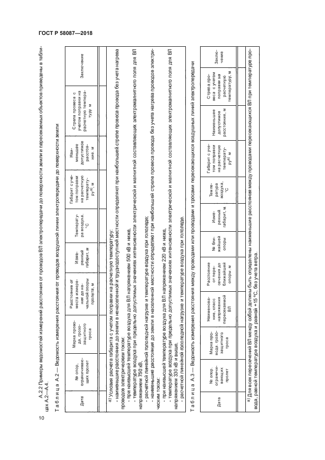 ГОСТ Р 58087-2018