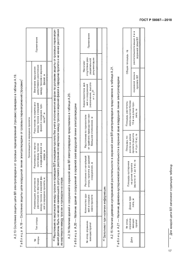 ГОСТ Р 58087-2018
