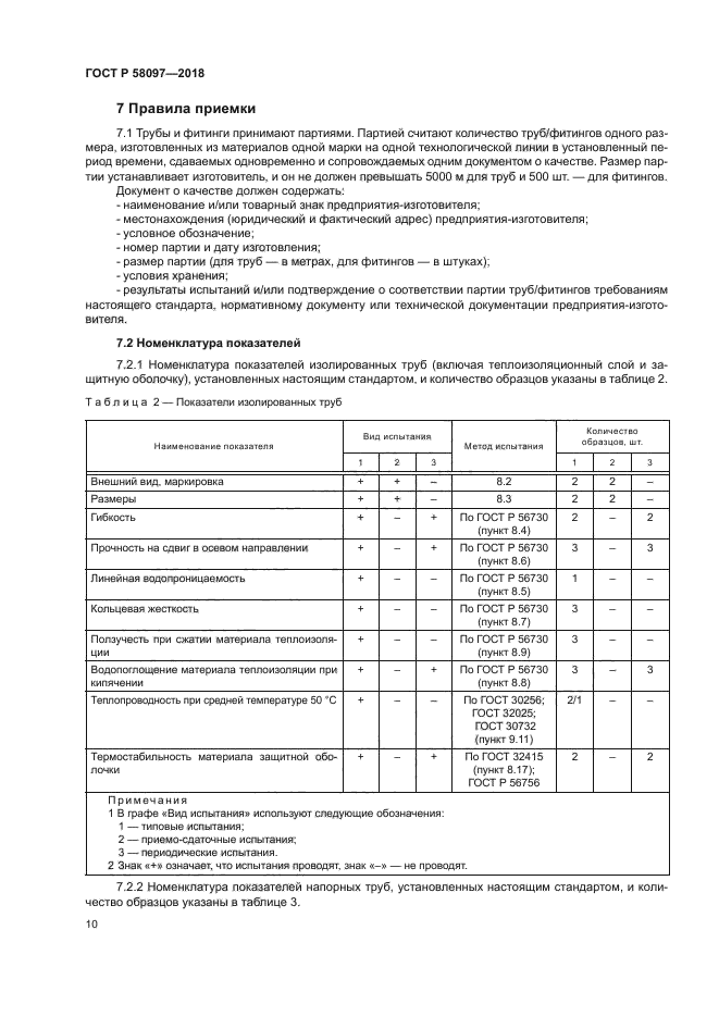 ГОСТ Р 58097-2018