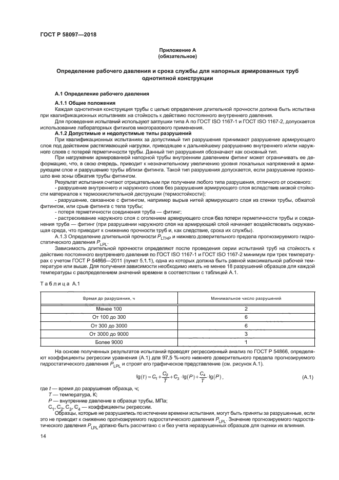 ГОСТ Р 58097-2018