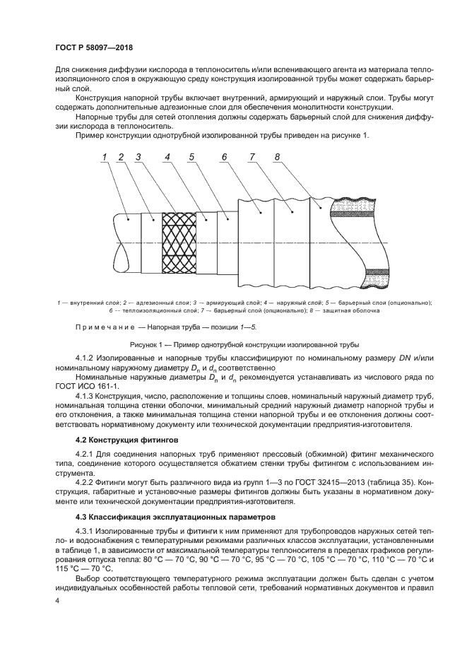 ГОСТ Р 58097-2018