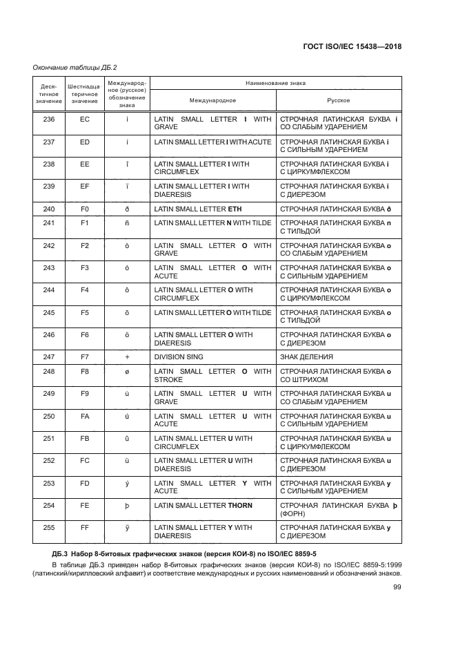ГОСТ ISO/IEC 15438-2018