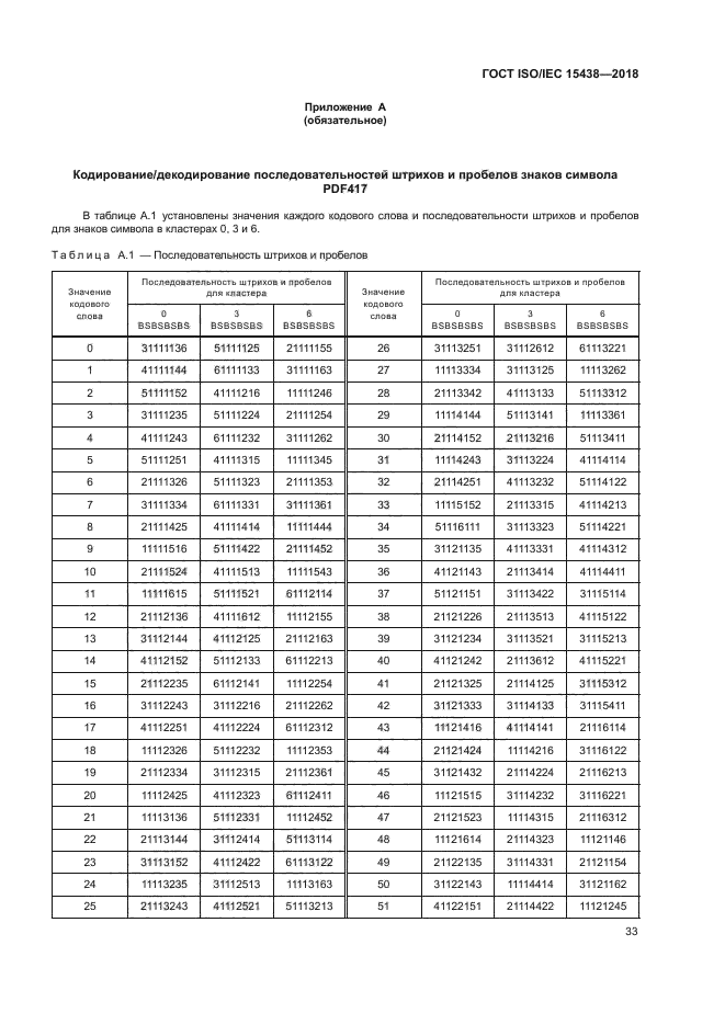 ГОСТ ISO/IEC 15438-2018