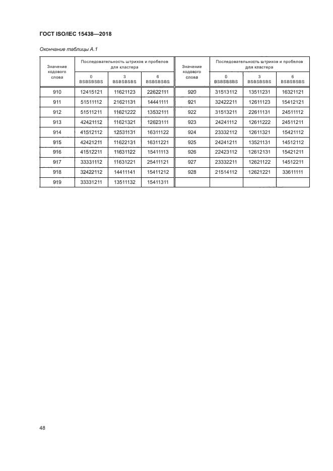 ГОСТ ISO/IEC 15438-2018