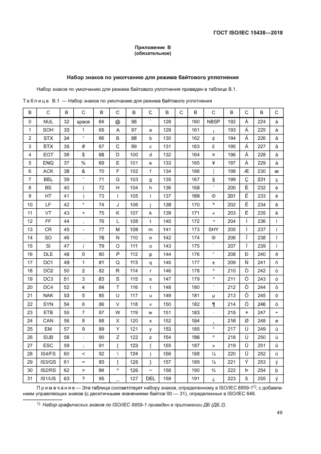 ГОСТ ISO/IEC 15438-2018